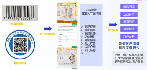 標識賦能文旅產(chǎn)品差異化 從“外賣模式”看文旅服務新生態(tài)的構(gòu)建